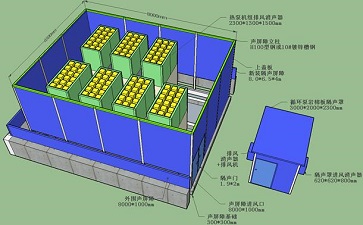 風冷熱泵機組噪聲治理工程