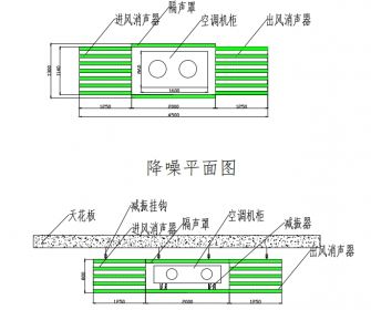 贛州空調(diào)機組噪聲治理方案